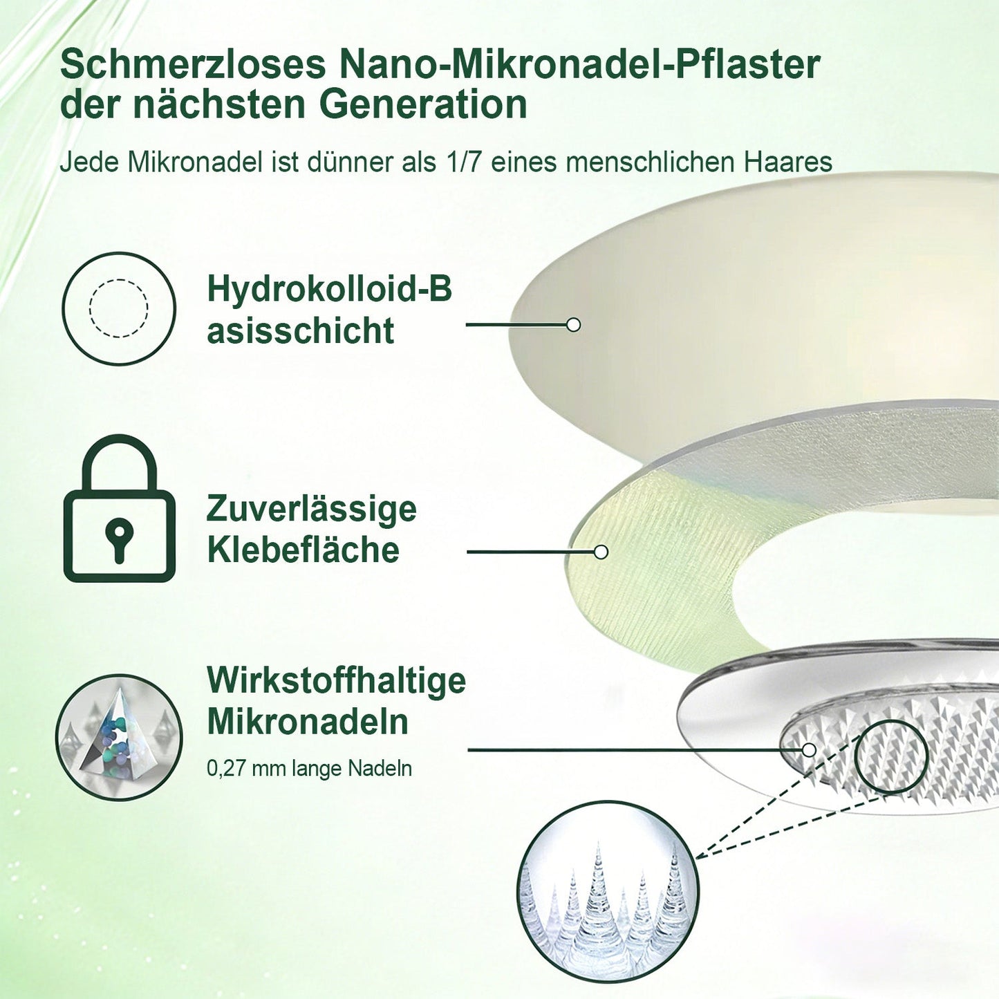 🔥Offizieller deutscher Shop 🇩🇪 | Geelemon® Advanced Nano System einmal täglich pflege