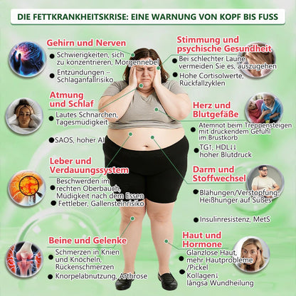 🔥Offizieller deutscher Shop 🇩🇪 | Geelemon® Advanced Nano System einmal täglich pflege